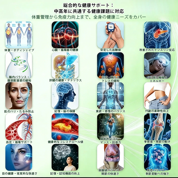 🌿🌿Laleia® モリンガ＆ベルベリン×NAD+ 10-in-1 アドバンストナノマイクロニードルパッチ👩‍⚕️（1日1回、7日で実感できる変化） ✅ 肥満、たるみ肌、糖尿病などに。