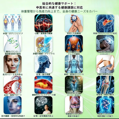 🌿🌿Laleia® モリンガ＆ベルベリン×NAD+ 10-in-1 アドバンストナノマイクロニードルパッチ👩‍⚕️（1日1回、7日で実感できる変化） ✅ 肥満、たるみ肌、糖尿病などに。