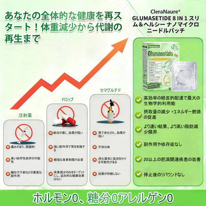 内臓脂肪対策サポート👩‍⚕️CleraNaure®＆NAD+ 8-in-1 ナノ強化フォーミュラ — 肥満、肌のたるみ、糖尿病、睡眠時無呼吸症候群、関節の悩み、その他健康上の懸念にアプローチ-  🎁