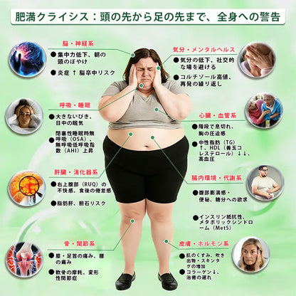 🌿🌿Laleia® モリンガ＆ベルベリン×NAD+ 10-in-1 アドバンストナノマイクロニードルパッチ👩‍⚕️（1日1回、7日で実感できる変化） ✅ 肥満、たるみ肌、糖尿病などに。