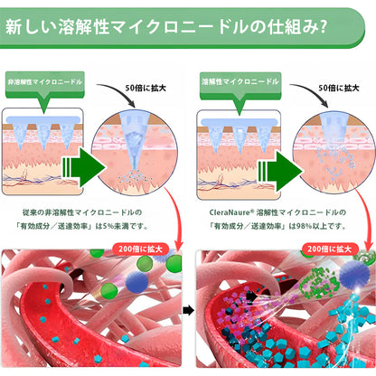 🌿🌿Laleia® モリンガ＆ベルベリン×NAD+ 10-in-1 アドバンストナノマイクロニードルパッチ👩‍⚕️（1日1回、7日で実感できる変化） ✅ 肥満、たるみ肌、糖尿病などに。