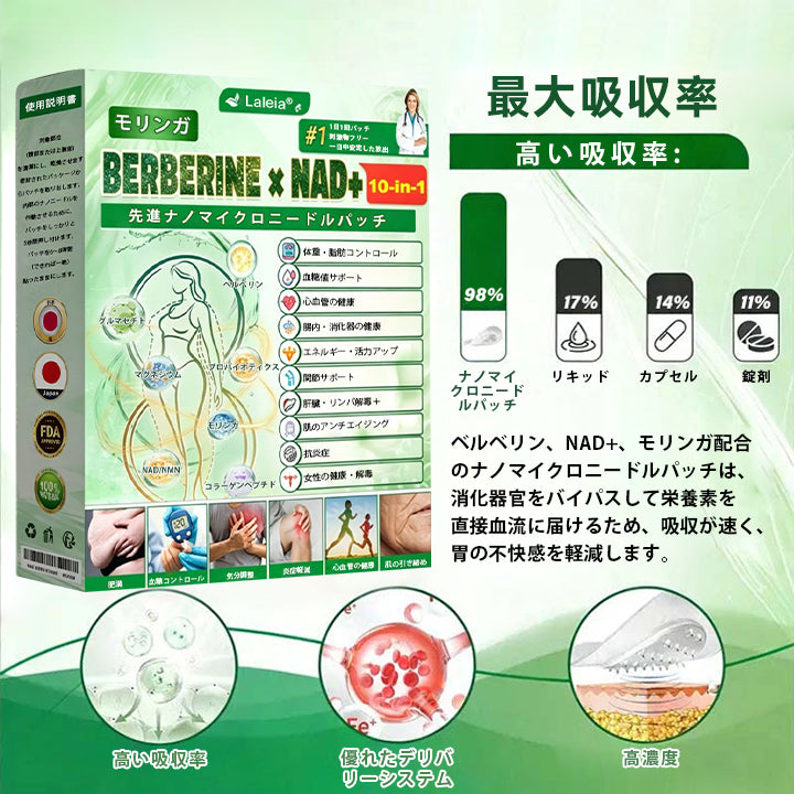 🌿🌿Laleia® モリンガ＆ベルベリン×NAD+ 10-in-1 アドバンストナノマイクロニードルパッチ👩‍⚕️（1日1回、7日で実感できる変化） ✅ 肥満、たるみ肌、糖尿病などに。