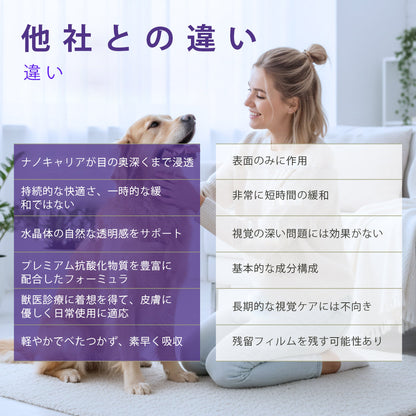 🎁特別オファー |🐾🐾🐾🐾🐾 ClearaNature® ペット用目元ケアソリューション 👁️👁️