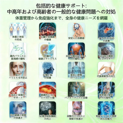 内臓脂肪対策サポート👩‍⚕️CleraNaure®＆NAD+ 8-in-1 ナノ強化フォーミュラ — 肥満、肌のたるみ、糖尿病、睡眠時無呼吸症候群、関節の悩み、その他健康上の懸念にアプローチ-  🎁