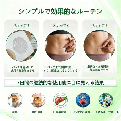 内臓脂肪対策サポート👩‍⚕️CleraNaure®＆NAD+ 8-in-1 ナノ強化フォーミュラ — 肥満、肌のたるみ、糖尿病、睡眠時無呼吸症候群、関節の悩み、その他健康上の懸念にアプローチ-  🎁